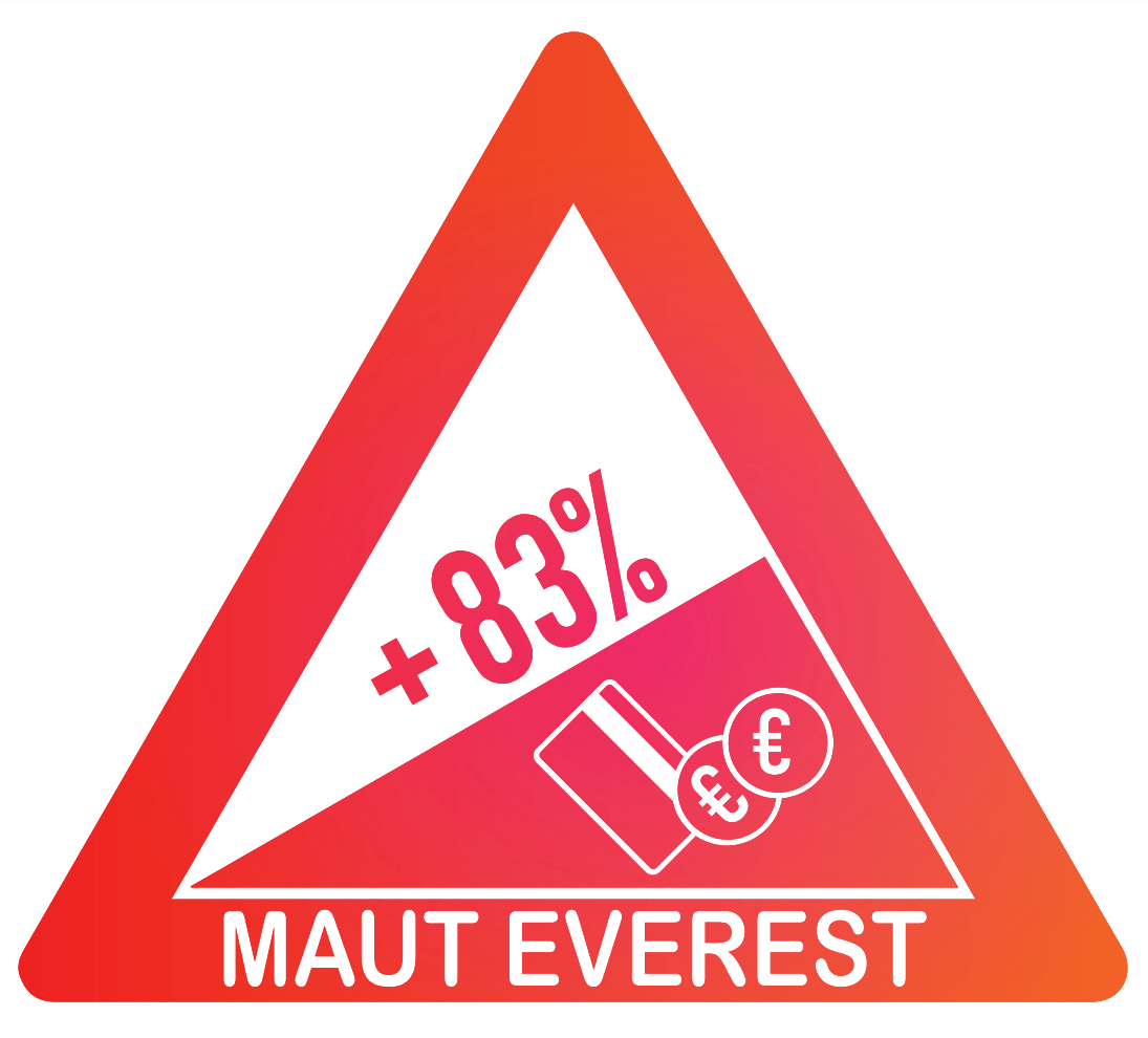 Maut Everst Kampagne Logo Schild